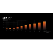 be quiet! LIGHT LOOP 360mm Black
