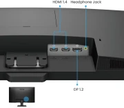 BenQ GW2790 27" IPS 100Hz