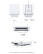 Ubiquiti Flex Switch