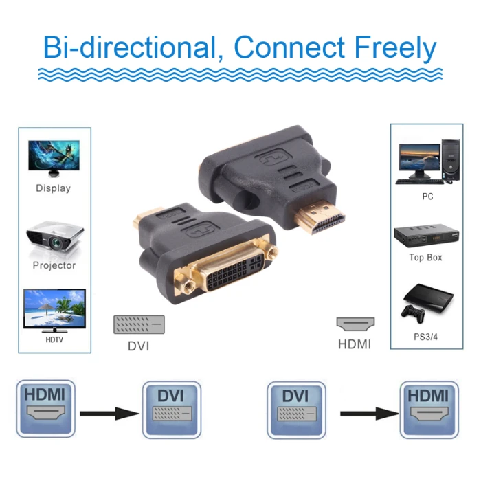 VCom Адаптер Adapter HDMI M/DVI-D F 24+1 - CA311