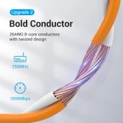 Vention Кабел LAN UTP Cat.6 Patch Cable - 1M Orange - IBEOF