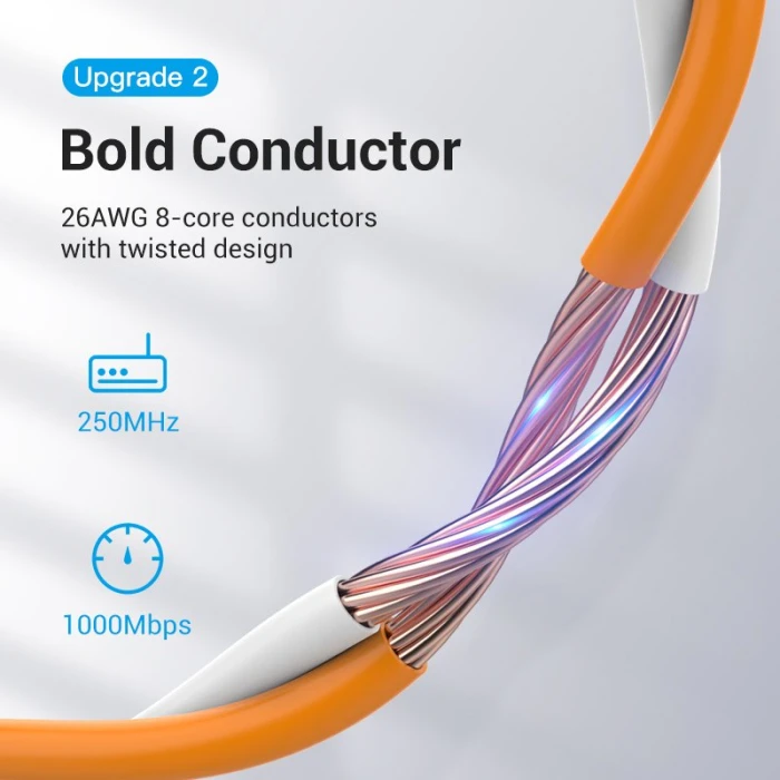 Vention Кабел LAN UTP Cat.6 Patch Cable - 2M Orange - IBEOH