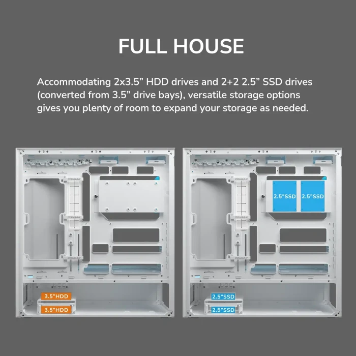 COUGAR CFV235 Mesh White