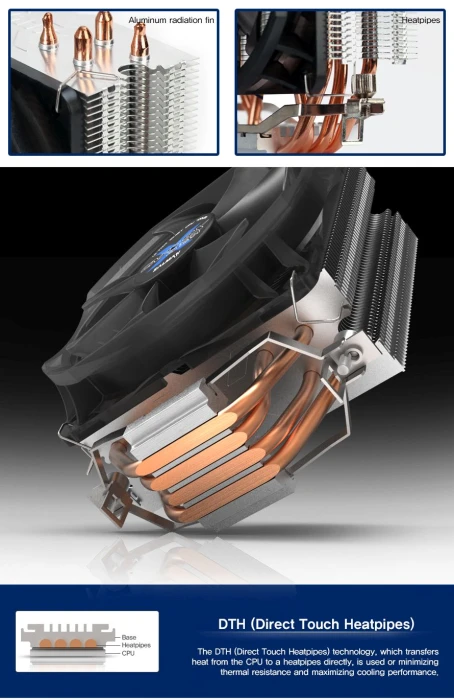 Zalman CNPS9X OPTIMA