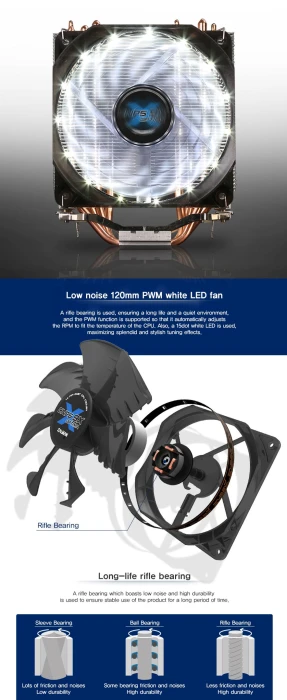 Zalman CNPS9X OPTIMA
