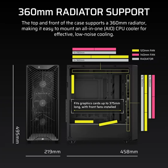 Corsair 3200D RS - Black