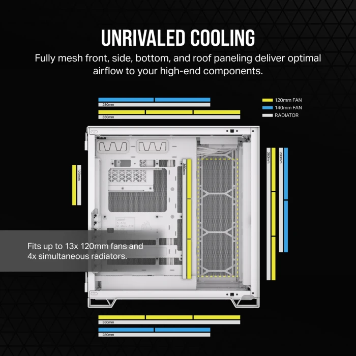 CORSAIR 6500D AIRFLOW White