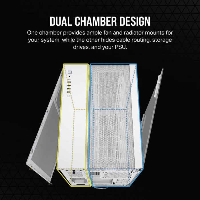 CORSAIR 6500D AIRFLOW White