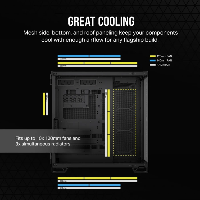 CORSAIR 6500X Black/Obsidian Aluminum
