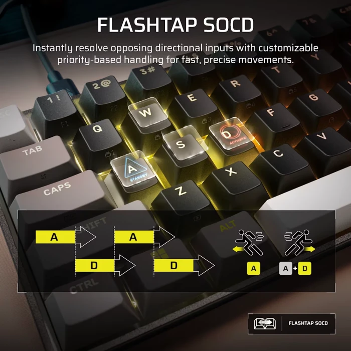 CORSAIR CLIPPER PRO MINI 60 - Black