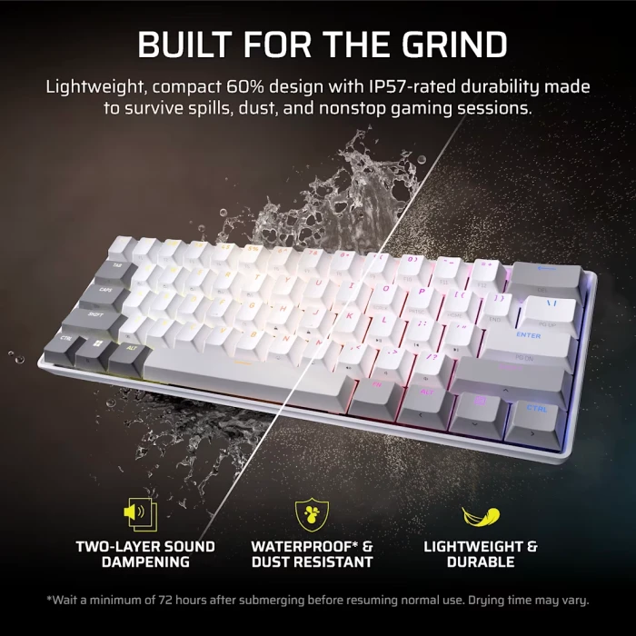 CORSAIR CLIPPER PRO MINI 60 - White
