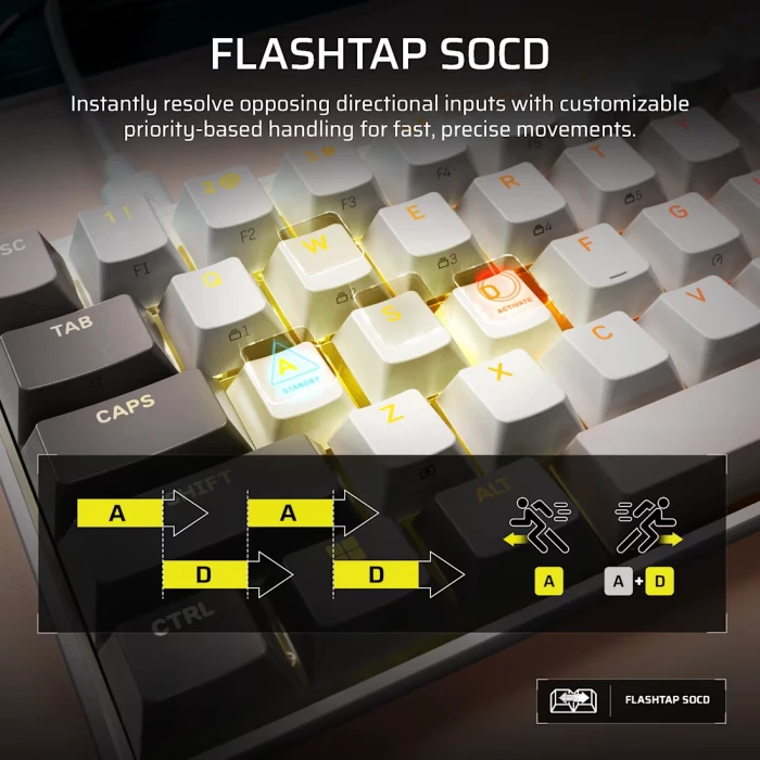 CORSAIR CLIPPER PRO MINI 60 - White