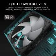 CORSAIR HX1500i Platinum - 1500W