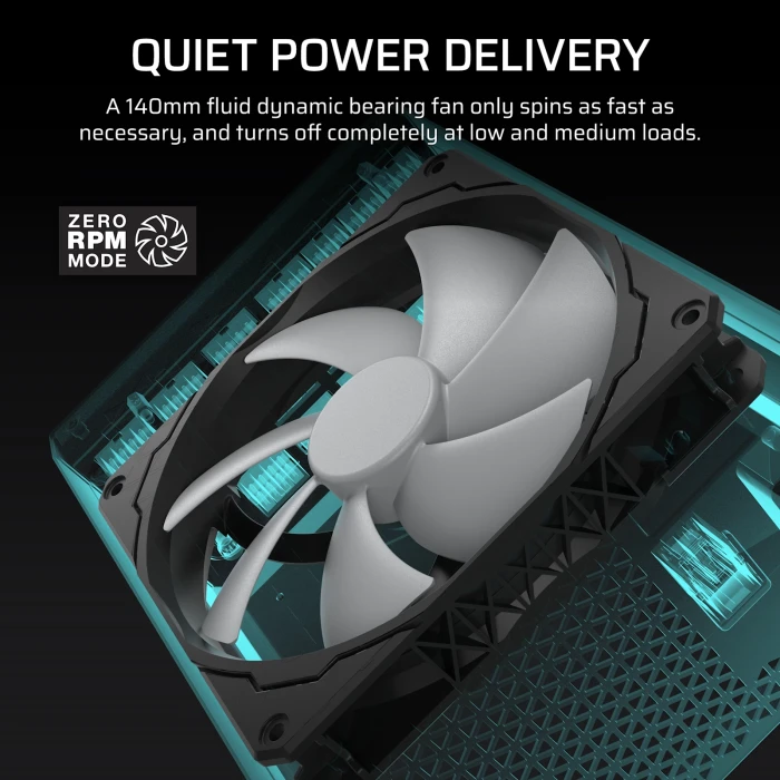 CORSAIR HX1500i Platinum - 1500W
