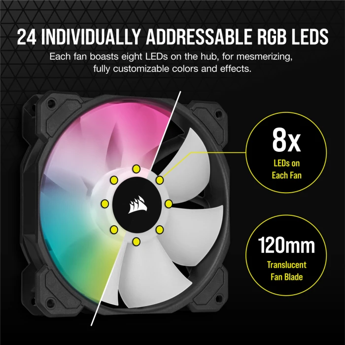 CORSAIR iCUE SP120 RGB ELITE Black 3in1