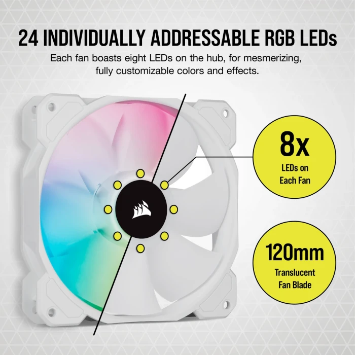 CORSAIR iCUE SP120 RGB ELITE White 3in1