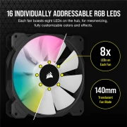 CORSAIR iCUE SP140 RGB ELITE Black 2in1