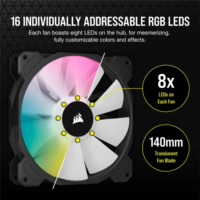 CORSAIR iCUE SP140 RGB ELITE Black 2in1