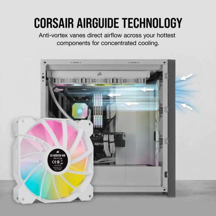 CORSAIR iCUE SP140 RGB ELITE White 2in1