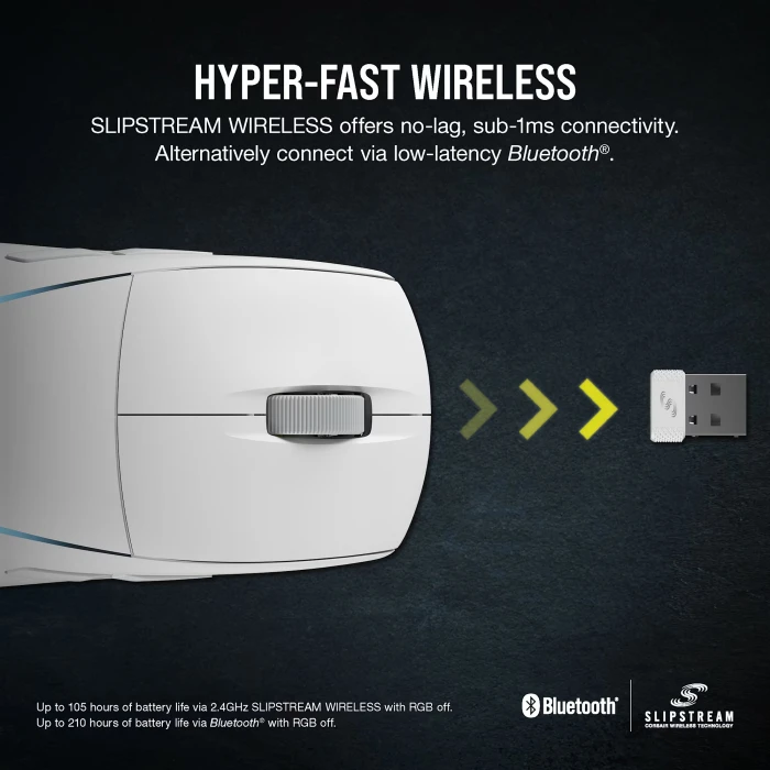 CORSAIR M75 WIRELESS Lightweight White