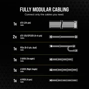 CORSAIR RM650 Gold 650W