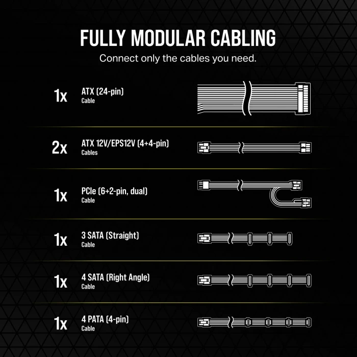 CORSAIR RM650 Gold 650W