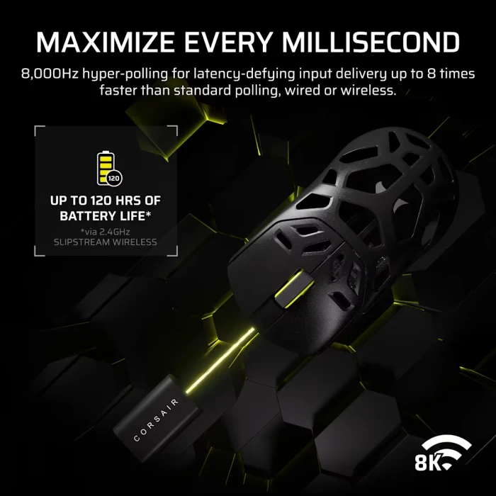 CORSAIR SABRE v2 PRO MAGNESIUM Black