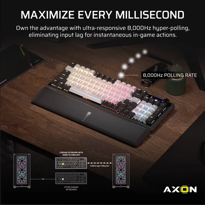 CORSAIR VANGUARD 96 - MLX Plasma