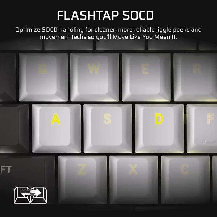 CORSAIR VANGUARD 96 - MLX Plasma