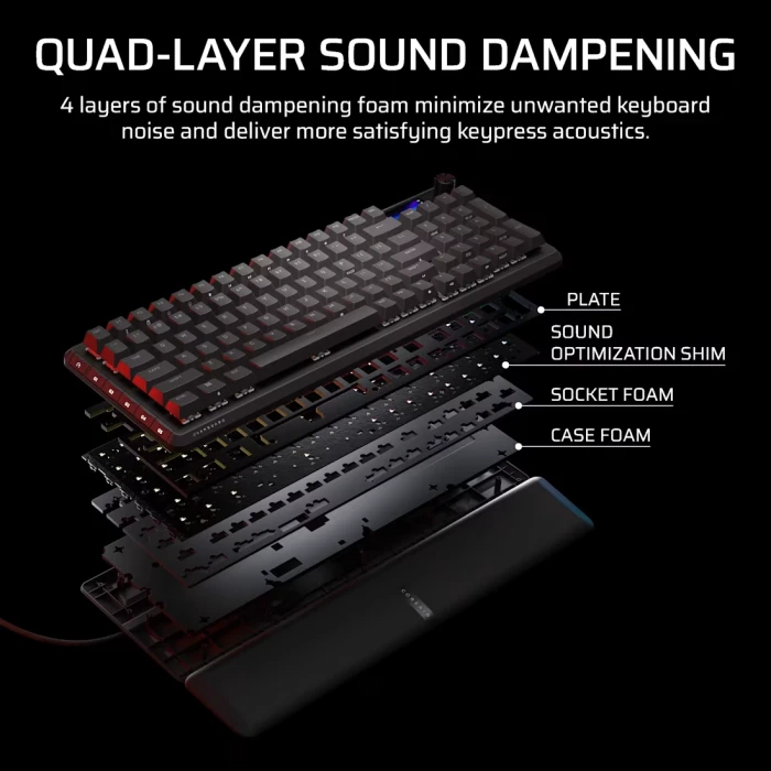 CORSAIR VANGUARD PRO 96 - Magnetic