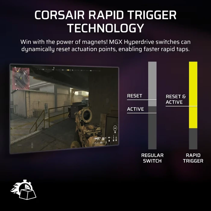 CORSAIR VANGUARD PRO 96 - Magnetic