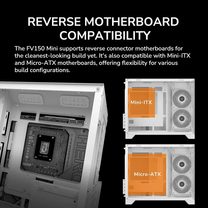 COUGAR FV150 MINI White - Fixed RGB