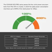 COUGAR GEX PRO Gold 750W