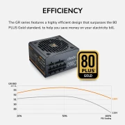 COUGAR GR Gold 850W
