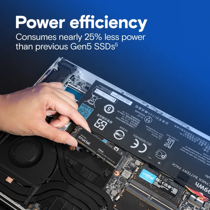 Crucial P510 PCIe 5.0 - 1TB