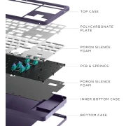 Dark Project ALU87A Violet