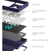 Dark Project ALU87B Celestial