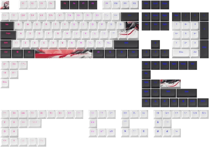 Dark Project Kyoto Keycaps PBT