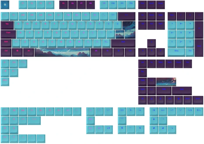Dark Project Night Sky Keycaps PBT