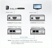 HDMI Extender (усилвател) ATEN VE800A, 1900x1200 @ 60Hz, 60 м