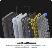 Endorfy Thock Wireless V2 Full Size