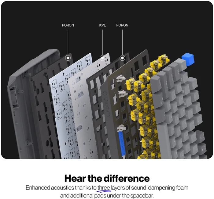 Endorfy Thock Wireless V2 TKL