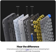 Endorfy Thock Wireless V2 75%