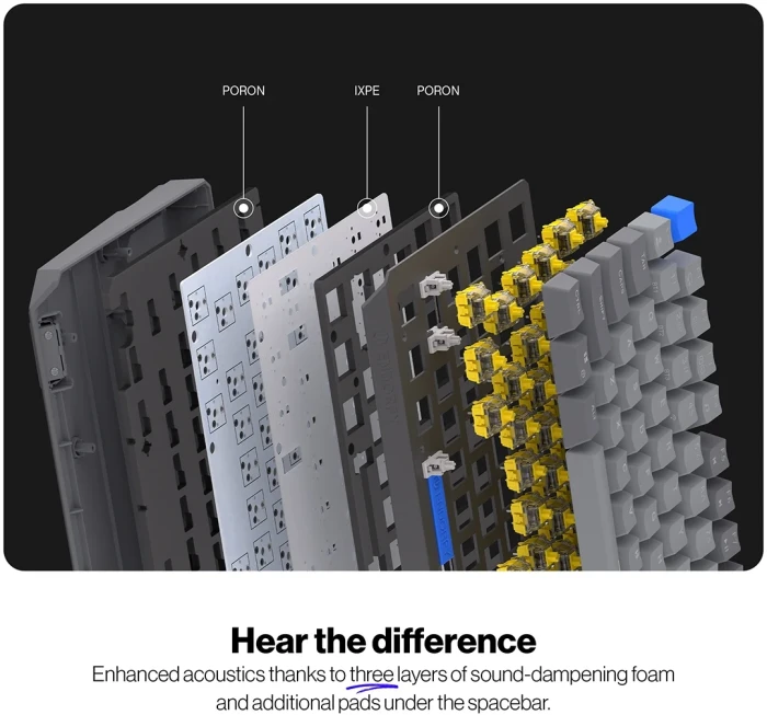Endorfy Thock Wireless V2 75%
