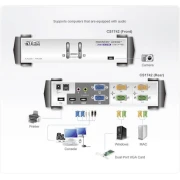 KVMP превключвател ATEN CS1742C-AT, 2-портов, USB, VGA Dual Display, Audio