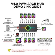 Gamemax 9 Fan PWM + ARGB Hub - V4.0