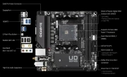 GIGABYTE A520I AC