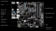 GIGABYTE A520M DS3H WIFI6E