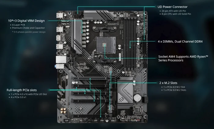 GIGABYTE B550 EAGLE
