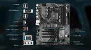 GIGABYTE B550 EAGLE WIFI6